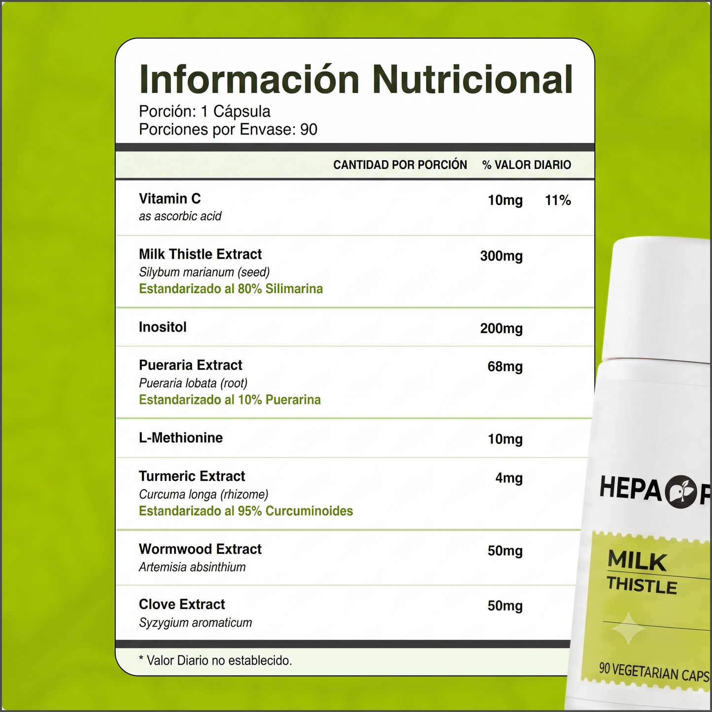 HepaPro™ Silimarina