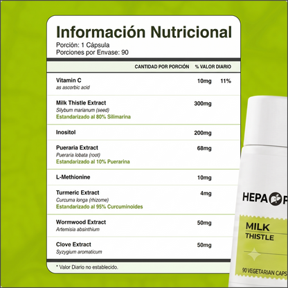 HepaPro™ Silimarina